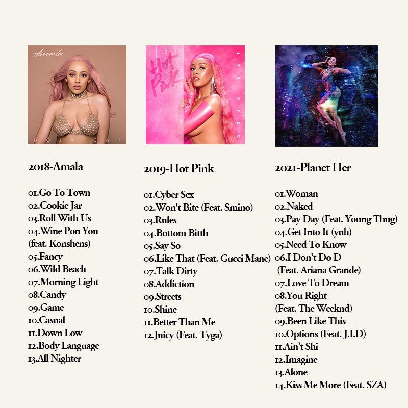 Doja Cat 6CD Music Album Colle - Audio Music Free recension och pris
