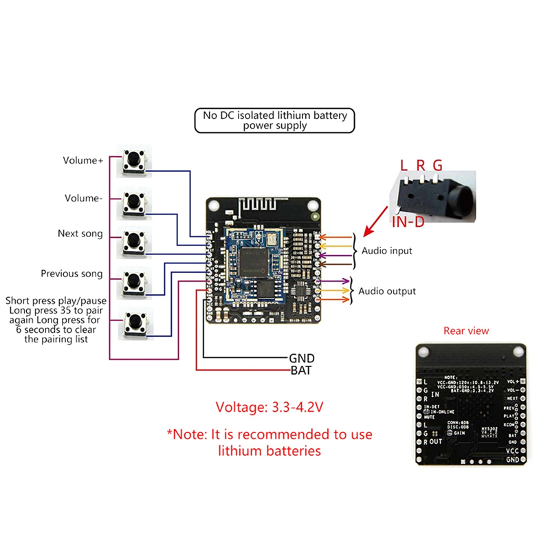DC 5V/12V Bluetooth Music Modu - Audio Music Add recension och pris