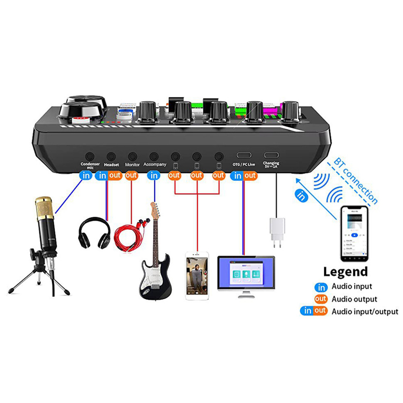 F998 Live Sound Card Audio Tun - Audio Music Voice Changer recension och pris
