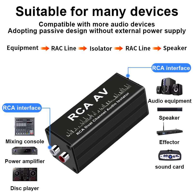 3.5mm Aux Ground Loop Isolator - Audio Music Isolator recension och pris