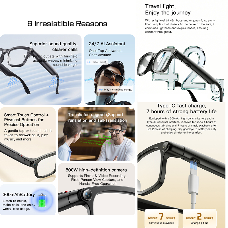 New AI Smart Glasses 800W HD C - Audio Music To Video Ai Free recension och pris