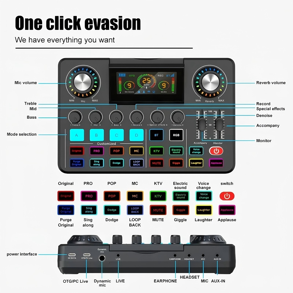 A20I Audio Mixer, Live Sound C - Audio Music Voice Changer recension och pris