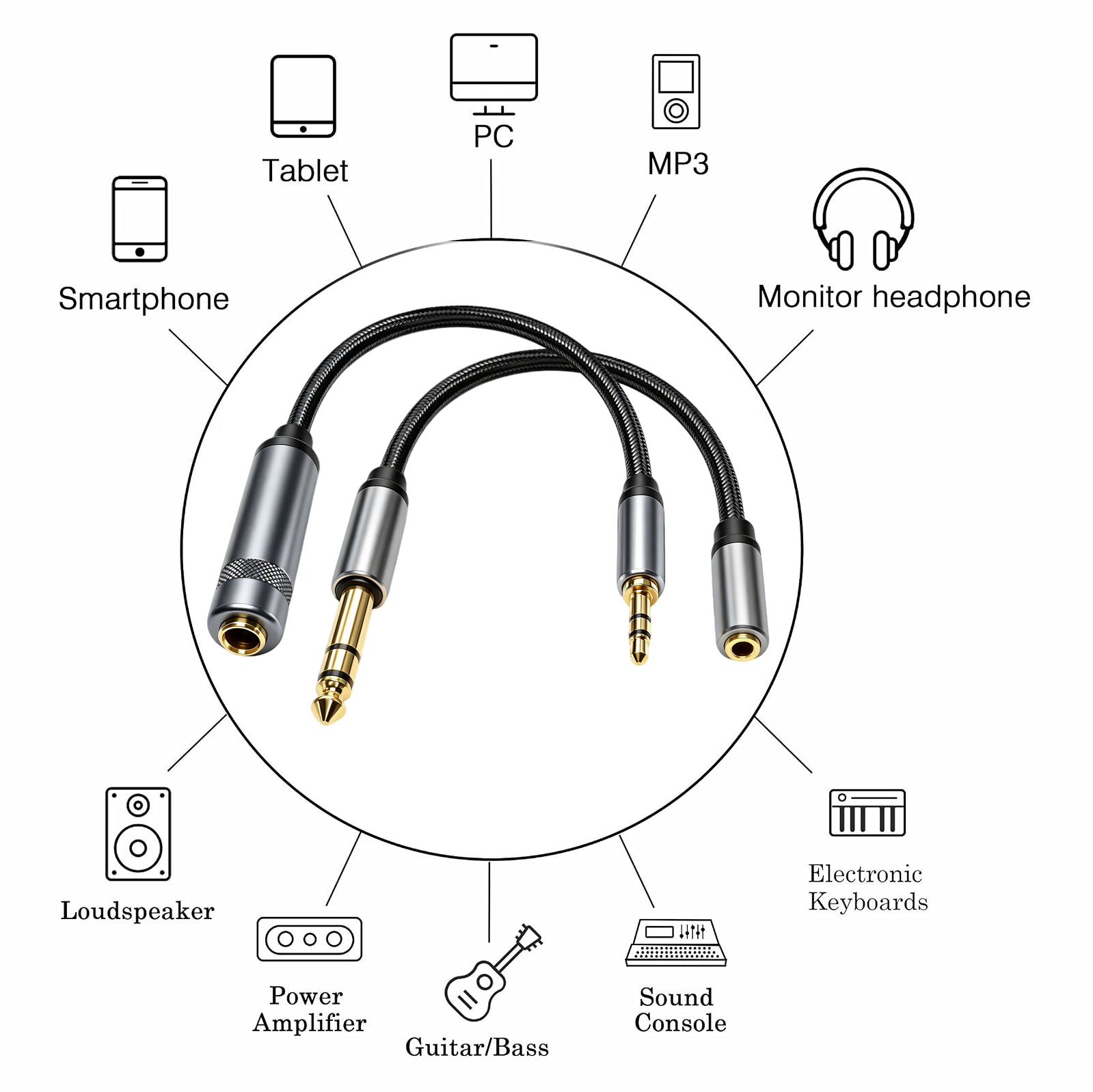 Gold‑Plated 6.35mm 3.5mm TRS S - Audio Music Mixer recension och pris