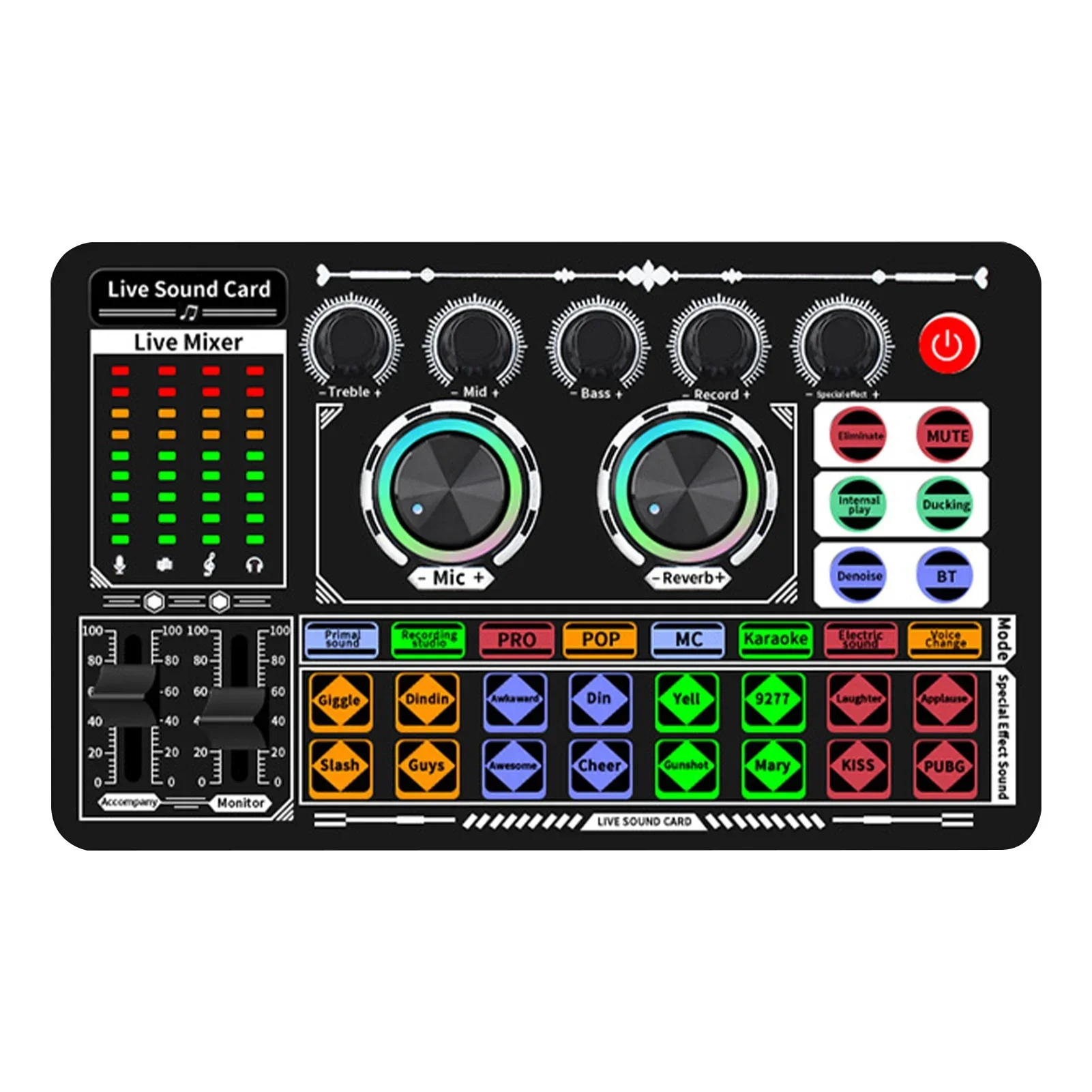 USB Audio Mixer Live Sound Car - Audio Music Voice Changer recension och pris