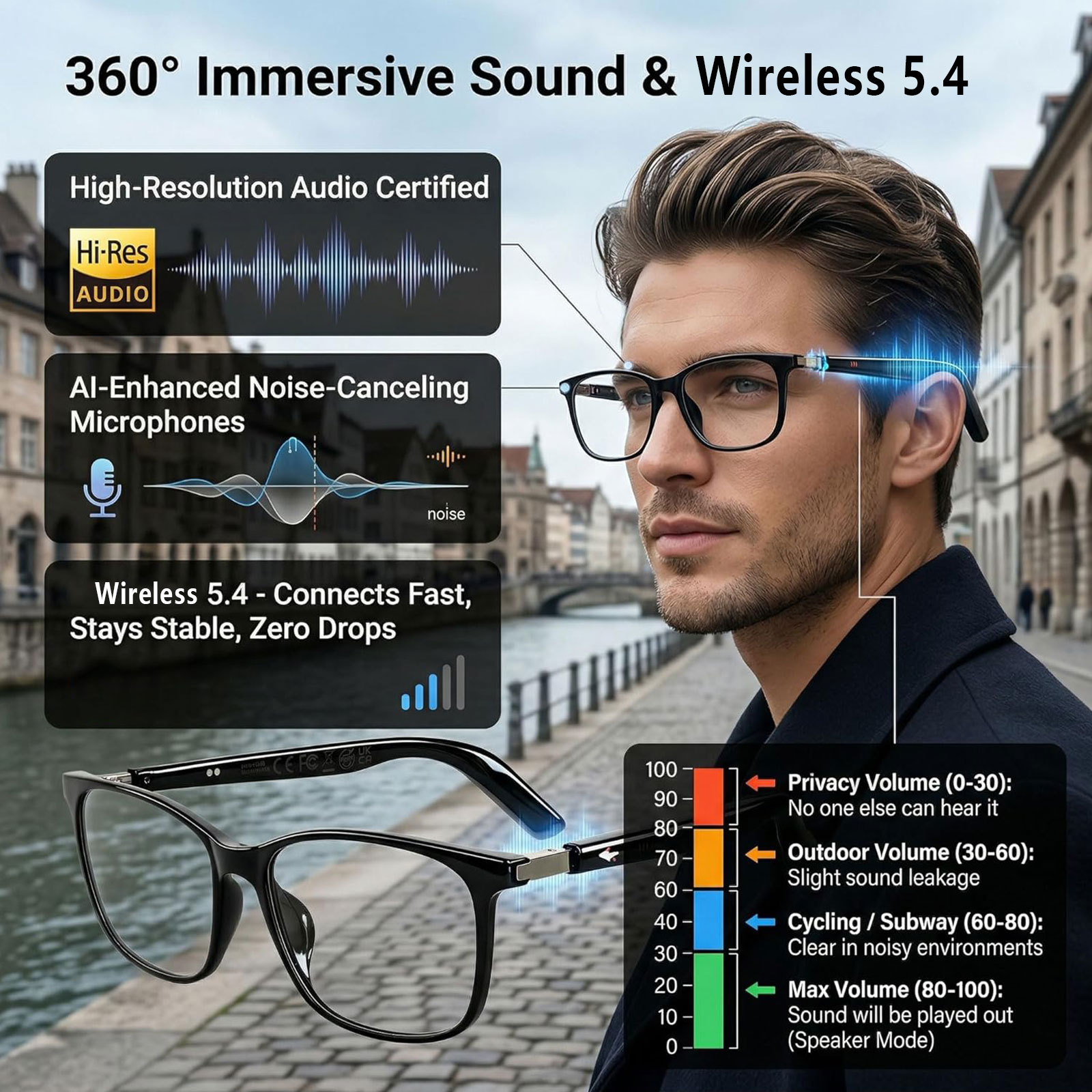 Smart Audio Glasses with Real- - Audio Music Voice recension och pris