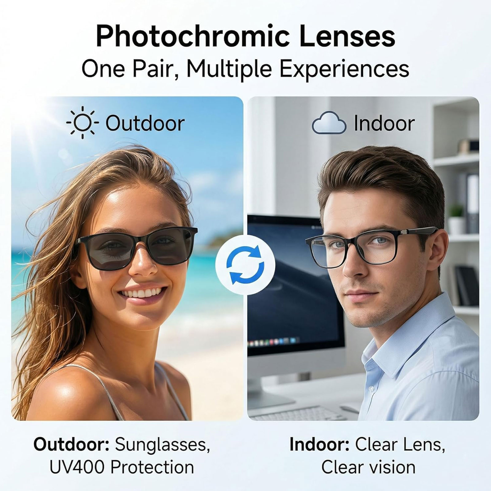 Smart Audio Glasses with Real- - Audio Music Voice recension och pris